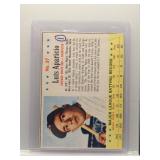 Luis Aparicio 1963 Post