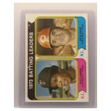 Rod Carew / Pete Rose 1974 Topps Batting Leaders