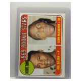 1969 Topps Astros Rookie Stars