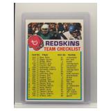 Redskins Tam Chaecklist 1973 Topps