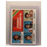 Bob Lanier 1975 Topps Pistons Team Leaders