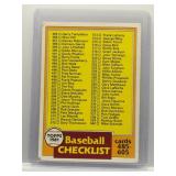 1981 Topps Checklist 485-605