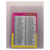 1975 Topps Mini Checklist