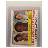 Julius Erving 1973 Topps Scoring Avg. Leaders