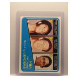Kareem Abdul-Jabbar / John Havlicek 1972 Topps...