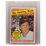 Brooks Robinson 1969 Topps All-Star