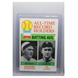1979 Topps Hornsby Ty Cobb All-Time Record