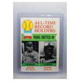 1979 Topps Hank Aaron All-Time Record