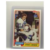 Steve Largent 1981 Topps