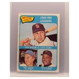 M. Mantle / H. Killebrew / B. Powell 1965 Topps...