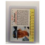 Dick Stuart 1963 Post