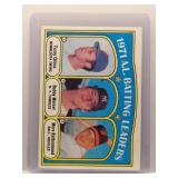 Tony Oliva 1972 Topps Batting Leaders
