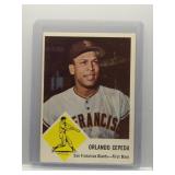 Orlando Cepeda 1963 Fleer