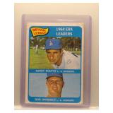 Sandy Koufax / Don Drysdale 1965 Topps ERA Leaders
