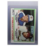 1978 Topps Nolan Ryan Strikeout Leaders