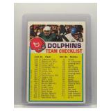 Dolphins Team Checklist 1973 Topps