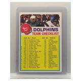 Dolphins Team Checklist 1973 Topps