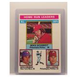 Mike Schmidt 1976 HR Leaders