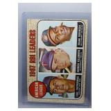 1968 Topps RBI Leaders Yaz, Killebrew, Robinson