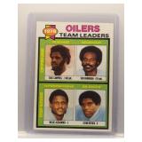 Earl Campbell 1979 Topps Oilers Team Leaders