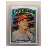 Ted Simmons 1972 Topps