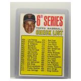 1967 Topps 6th Series Checklist