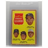 Sandy Koufax / Don Drysdale 1962 Topps...