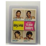 George Gervin 1974 Topps Spurs Team Leaders