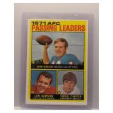 Bob Griese 1972 Topps Passing Leaders