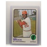 Lou Brock 1973 Topps