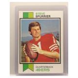 Steve Spurrier 1973 Topps