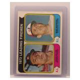 1974 Topps Leading Firemen