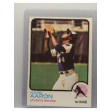 Hank Aaron 1973 Topps