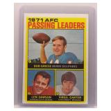 Bob Griese 1972 Topps Passing Leaders