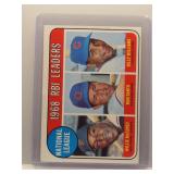 Willie McCovey / Ron Santo / Billy Williams...