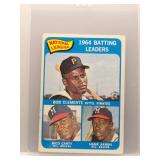 Roberto Clemente / Hank Aaron 1965 Topps Leaders