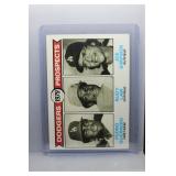 1979 Topps Pedro Guerrero Rookie