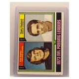 Ken Stabler / Roger Staubach 1974 Topps Passing...
