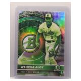 Wehiwa Aloy 2026 Bowman Chrome Under the Radar