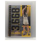 Caitlin Clark 2024 Panini Record Breaker