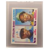 Tim Raines / Rickey Henderson 1982 Topps Stolen...