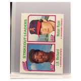 Nolan Ryan 1980 Topps Strikeout Leaders