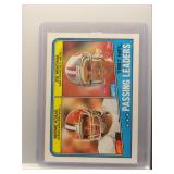 Joe Montana 1988 Topps Passinhg Leaders