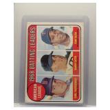 C. Yastrzemski / T. Oliva 1969 Topps Batting...