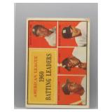 P. Runnels / M. Minoso 1961 Topps Batting Leaders