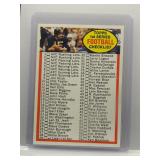 1972 Topps 1st Series Football Checklist