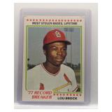 Lou Brock 1978 Topps Record Breaker