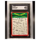 1974 Topps Twins Team Checklist SGC 4