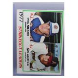 1978 Topps Strikeout Leaders Nolan Ryan Niekro