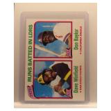 D. Winfield / D. Baylor 1980 Topps RBI Leaders